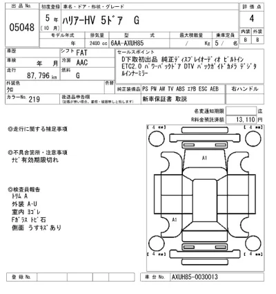 Toyota Harrier