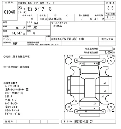 Nissan MOCO