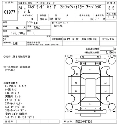 Nissan ELGRAND