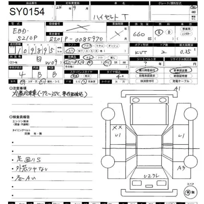 Daihatsu HIJET TRUCK