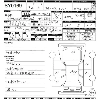 Toyota HiAce Van