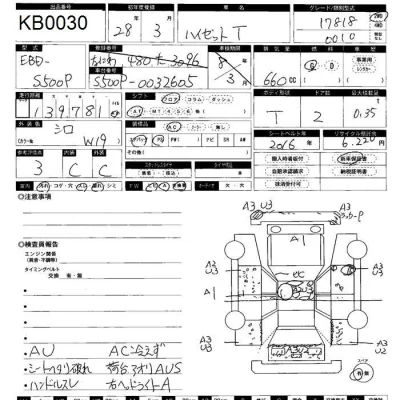 Daihatsu HIJET TRUCK