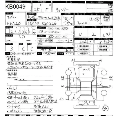 Mitsubishi Fuso Canter