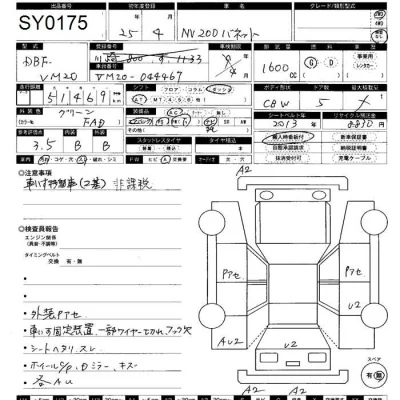Nissan NV200