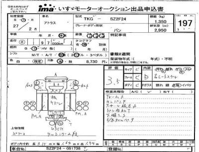 Nissan ATLAS
