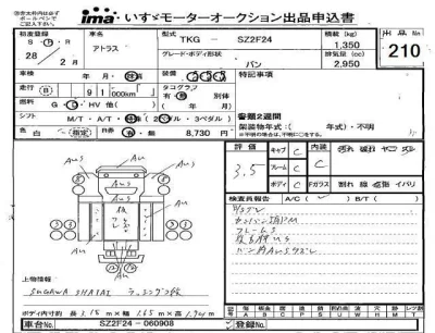 Nissan ATLAS