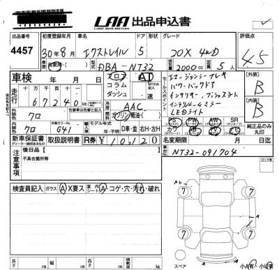 Nissan X-TRAIL