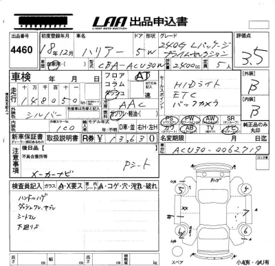 Toyota Harrier