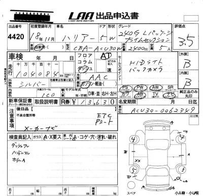 Toyota Harrier