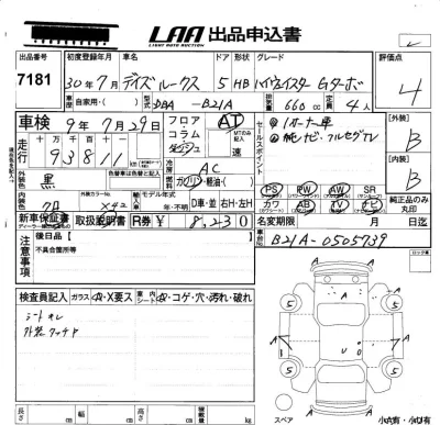 Nissan DAYZ ROOX