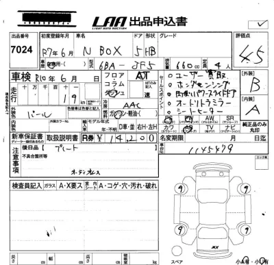 Honda N BOX