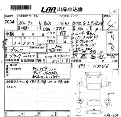 Honda N BOX