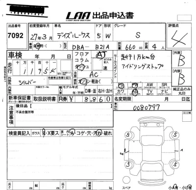 Nissan DAYZ ROOX