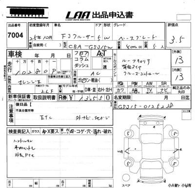 Toyota FJ Cruiser