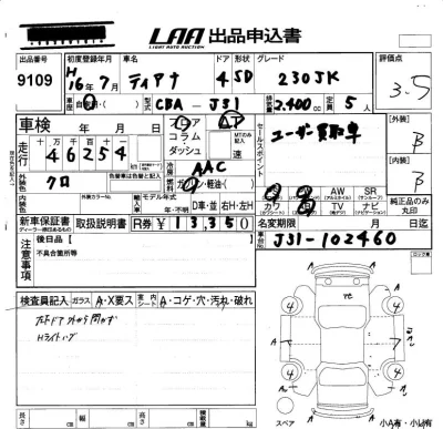Nissan TEANA