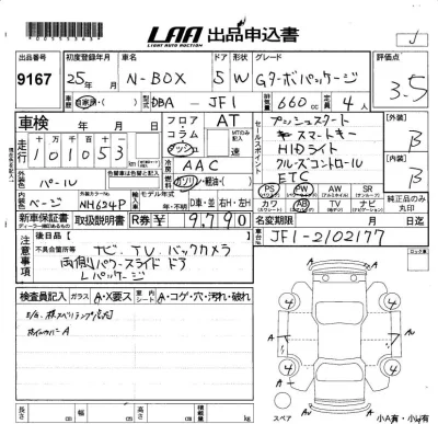Honda N BOX
