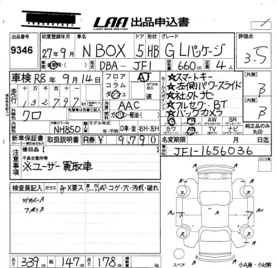Honda N BOX