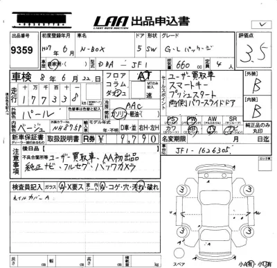 Honda N BOX