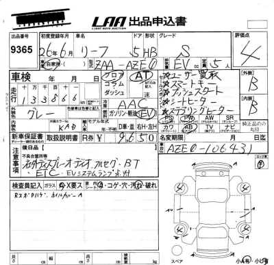 Nissan LEAF