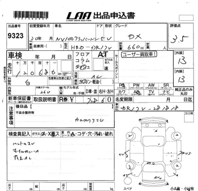 Nissan NV100 CLIPPER