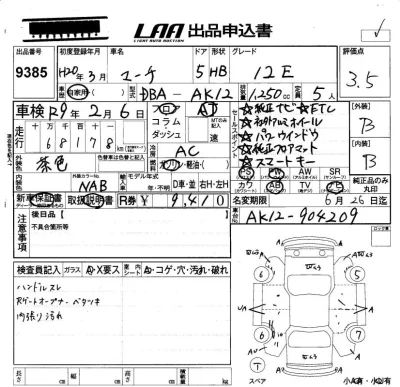 Nissan MARCH