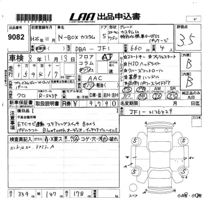 Honda N BOX