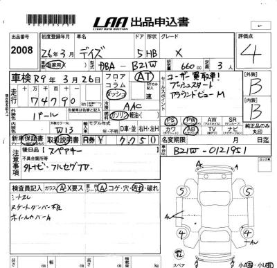 Nissan DAYZ