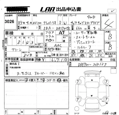 Nissan NV100 Clipper Rio