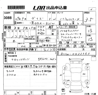 Nissan DAYZ