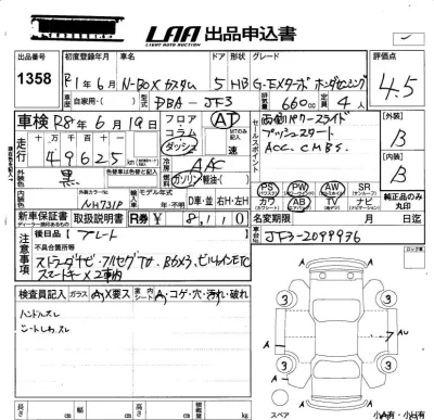 Honda N BOX