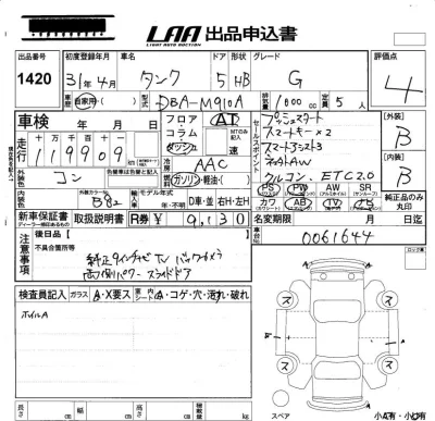 Toyota Tank
