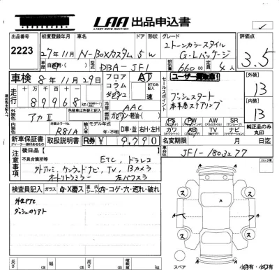 Honda N BOX