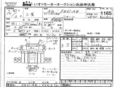 Mitsubishi Fuso Canter
