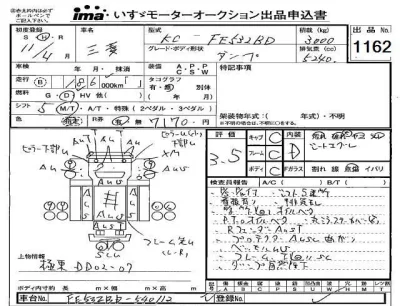Mitsubishi Fuso Canter