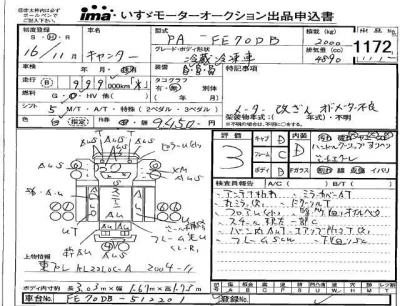 Mitsubishi Fuso Canter