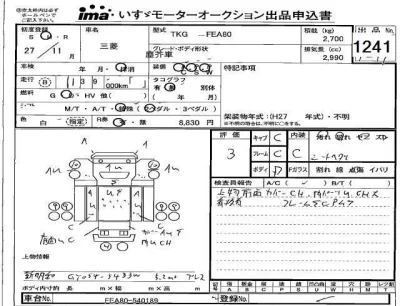 Mitsubishi Fuso Canter