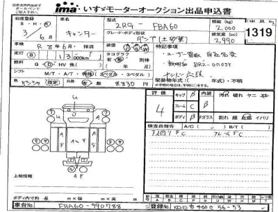 Mitsubishi Fuso Canter