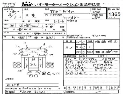 Mitsubishi Fuso Canter