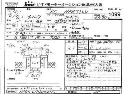Isuzu ELF