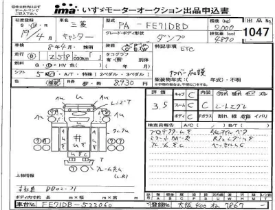 Mitsubishi Fuso Canter