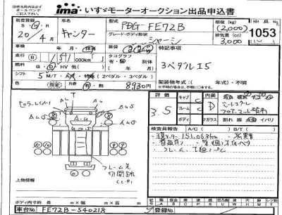 Mitsubishi Fuso Canter