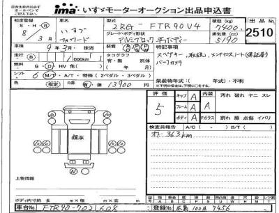 Isuzu FORWARD