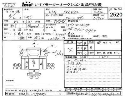 Isuzu FORWARD