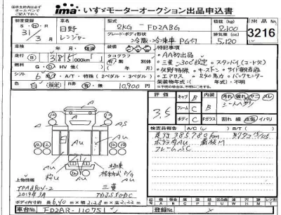 Hino RANGER