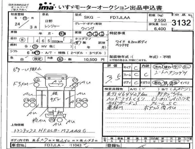 Hino RANGER