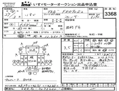 Isuzu FORWARD
