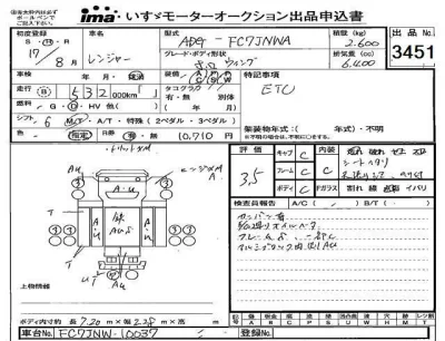 Hino RANGER