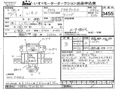 Isuzu FORWARD