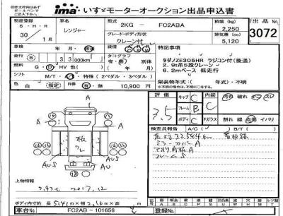 Hino RANGER