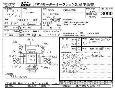 Hino RANGER